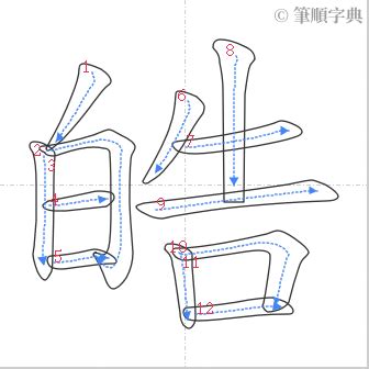 皓 筆畫|皓：皓的意思/造詞/解釋/注音